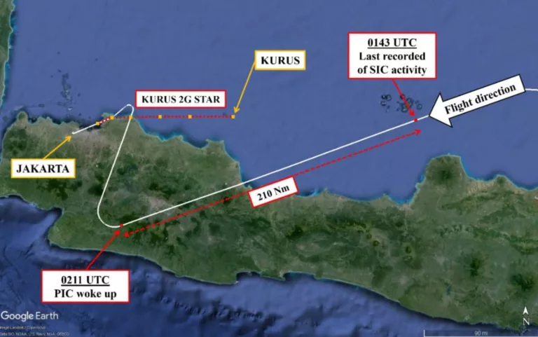 Viral 28 Menit Pesawat Batik Air ID-6723 Terbang Tanpa Pilot dan Kopilot, Diduga Ketiduran