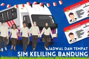 Jadwal Syarat dan Biaya Perpanjangan SIM