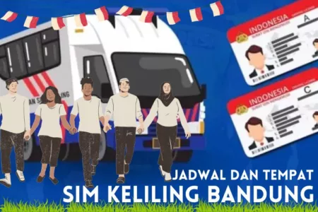 Jadwal Syarat dan Biaya Perpanjangan SIM