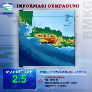 Gempa bumi di Wilayah Cianjur