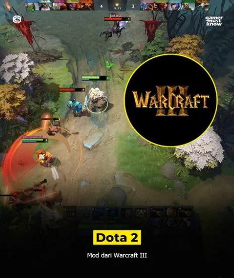 Dota 2