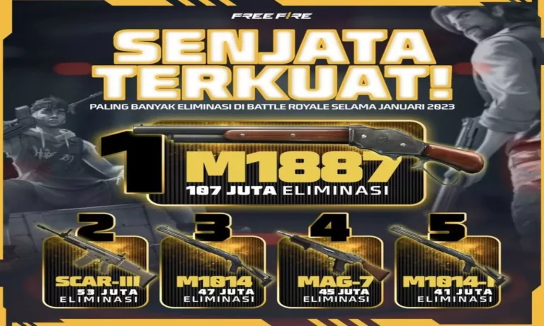 Akun FF Sultan Gratis, Auto Sultan Tanpa Modal (skor.id)