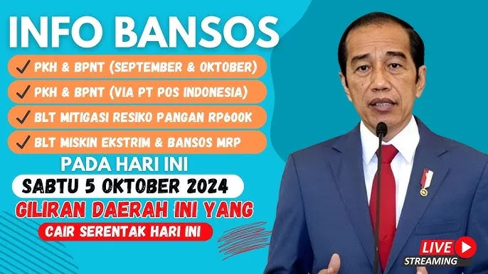 BLT Bansos: Fakta Penting, Siapa Penerima, dan Cara Mendapatkannya