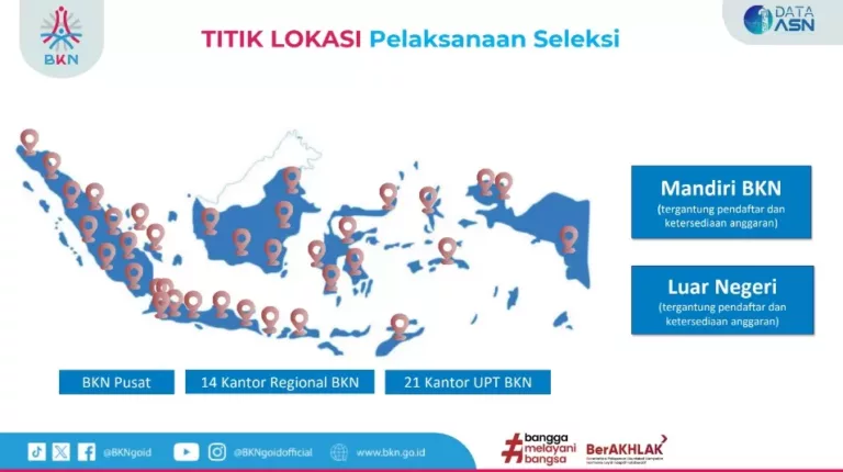 Daftar Lokasi SKD CPNS 2024 Terlengkap! (BKN)