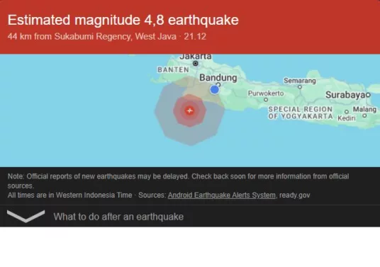 Komentar-komentar X tentang Gempa di Sukabumi Hari Ini