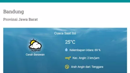 Prakiraan Cuaca Bandung Sabtu, 9 November 2024 Siap-siap Hujan Petir!