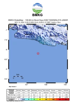 Gempa Bumi di Tasikmalaya