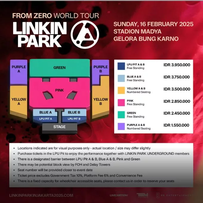 Konser Linkin Park (sumber: tiket.com)