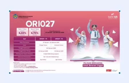 Bank BJB Tawarkan ORI027 Dengan Kupon Hingga 6,75 Persen