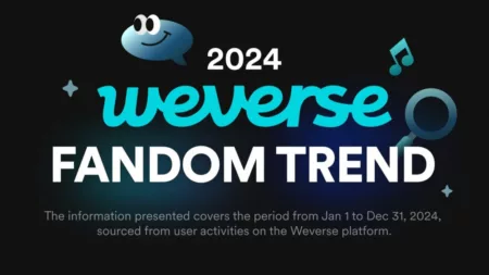 Tren Fandom Weverse 2024. (Weverse)