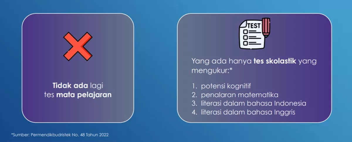 Ketentuan Jalur Seleksi Nasional Berdasarkan Tes. (kemdikbud.go.id)