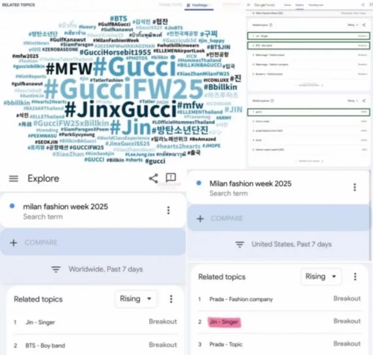 Jin BTS masuk Google Trend (Google trend)