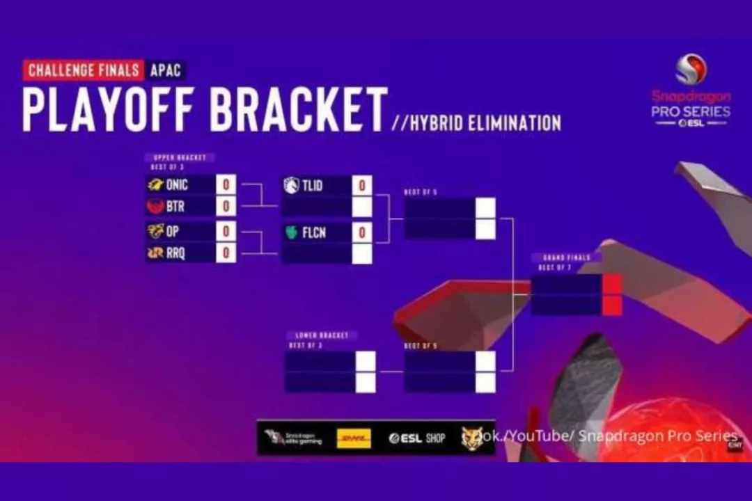 6 Tim yang Lolos Playoff ESL Snapdragon MLBB S6 dan Jadwal Bracketnya!