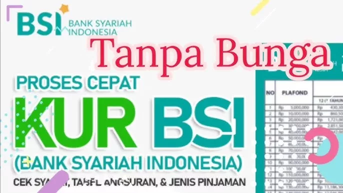 Modal Usaha di Bulan Ramadan dengan KUR BRI 2025, Berikut Syarat dan Cara Daftarnya