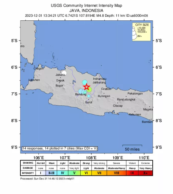 Pega terjadinya gempa di Sumedang (sumber: USGS)