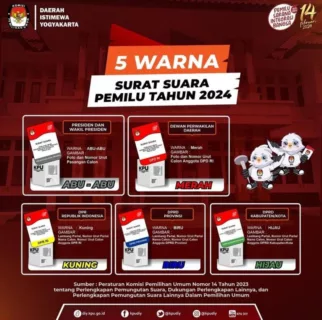 Kenali Desain dan 5 Warna Surat Suara Pemilu 2024